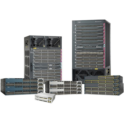 Cisco networking devices
